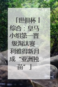 世俱杯丨综合：皇马小组第一晋级淘汰赛 利雅得新月成“亚洲独苗”
