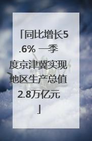 同比增长5.6% 一季度京津冀实现地区生产总值2.8万亿元